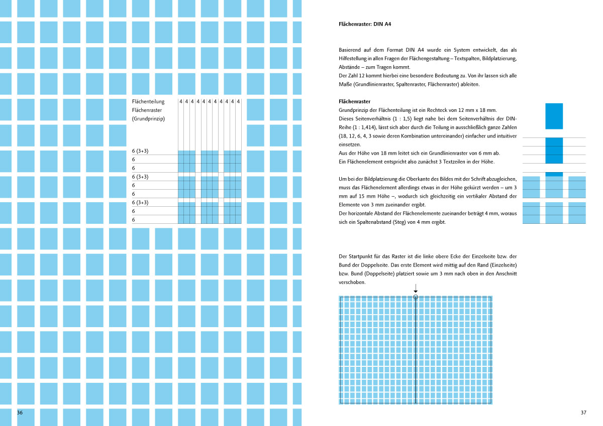 CD-Manual: Aufbau des Rasters für die Innenseiten der Printmedien auf der Basis von Rechtecken (12 x 18 mm)